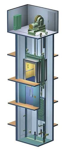 Two Speed Electric Elevator